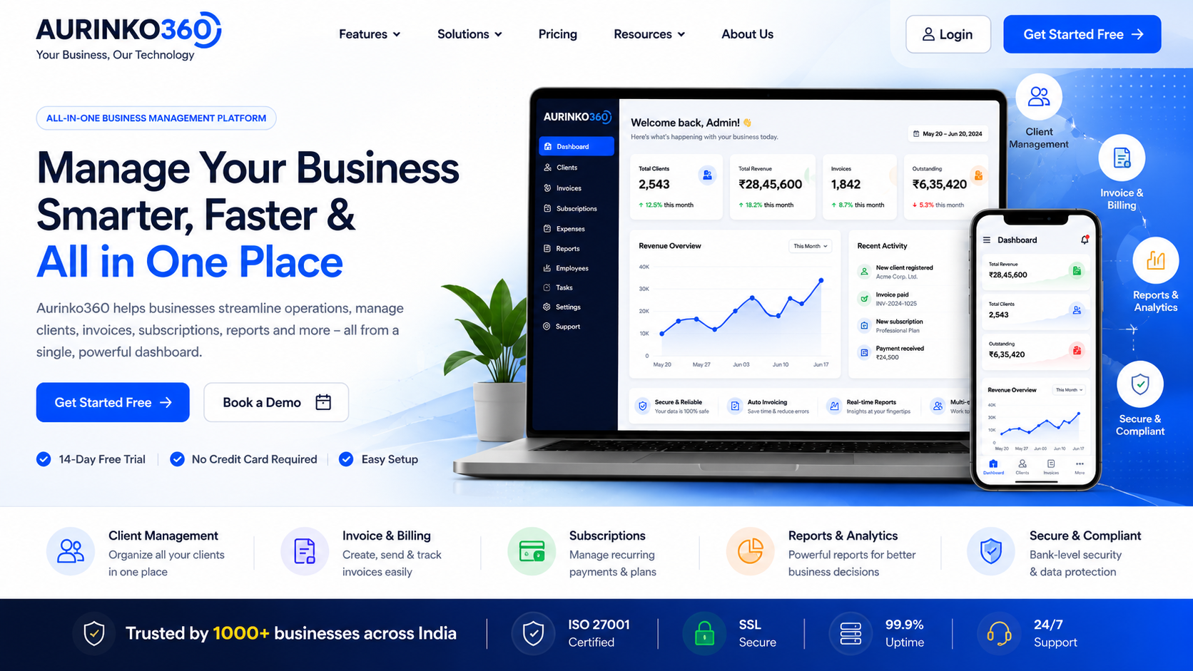 Aurinko360 Business Services